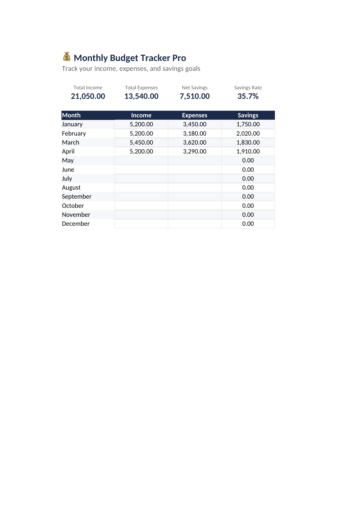 Personal Budget Tracker 2026 | | Instant Download - Image 3