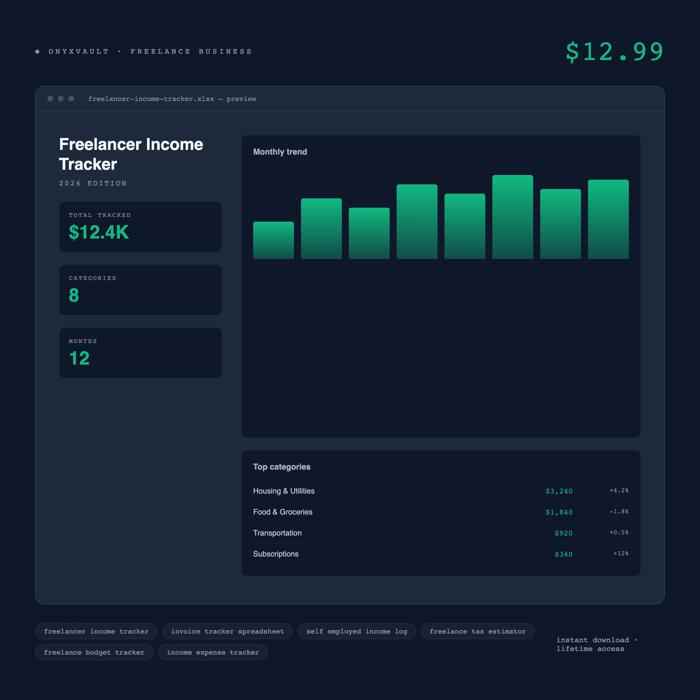 Freelancer Income Tracker | Invoice Tracker Spreadsheet | Self Employed Income Log | Tax Estimator | Instant Download - Image 2